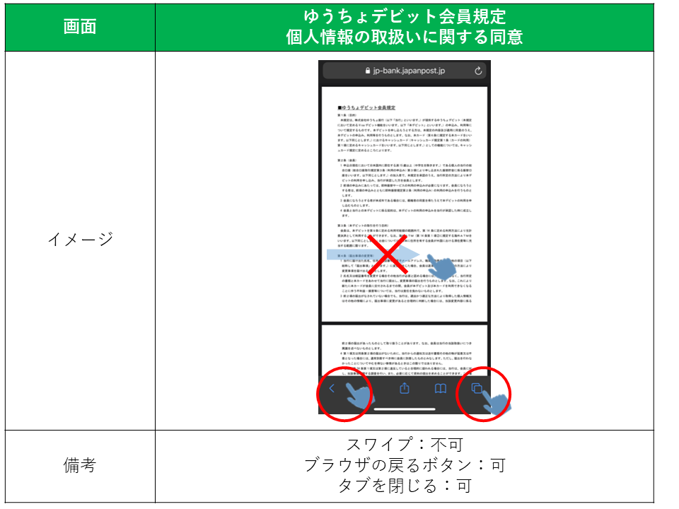 ゆうちょデビット会員規定　個人情報の取扱いに関する同意