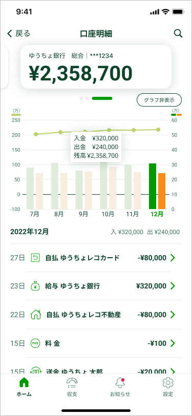 金融サービス別明細一覧画面