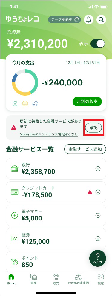 総資産