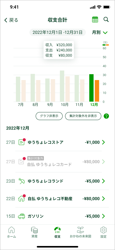 月別の収支画面